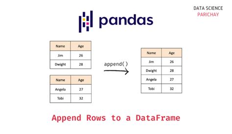 pandas append